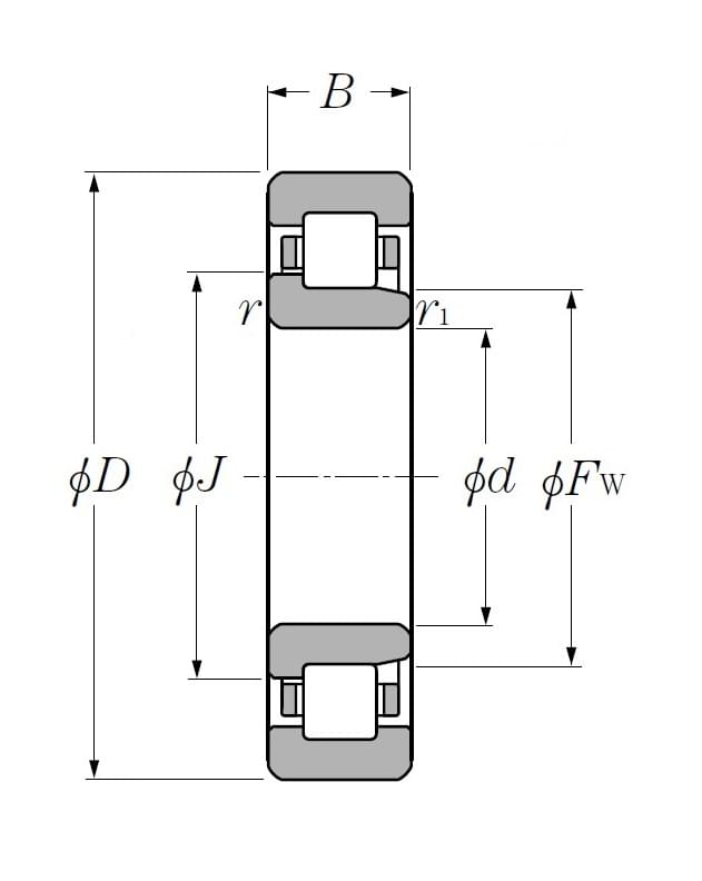 Роликовый цилиндрический подшипник (серия NJ) 224, фото 2