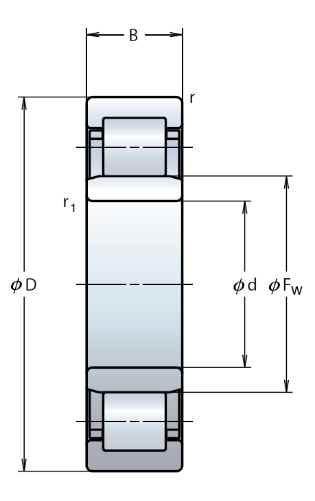 Роликовый цилиндрический подшипник (серия NU) 230 M C3, фото 2